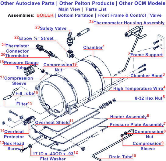 PELTON & CRANE Ocr Ocm Safety Valve Housing Assembly £62.74 - UK