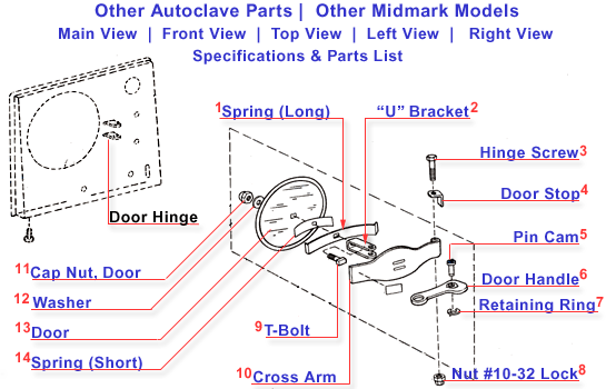 M7-Door-Assembly