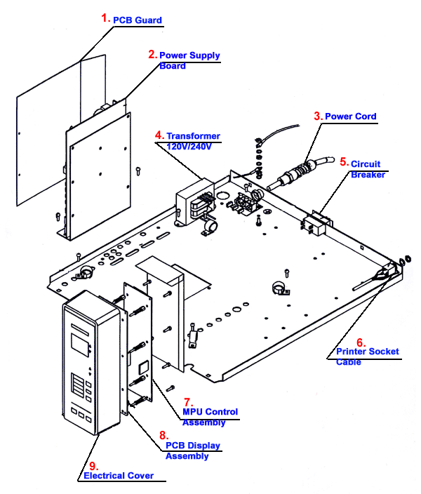 Delta-10-Electrical-Parts