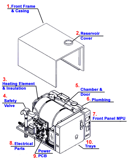 Delta-8-Main