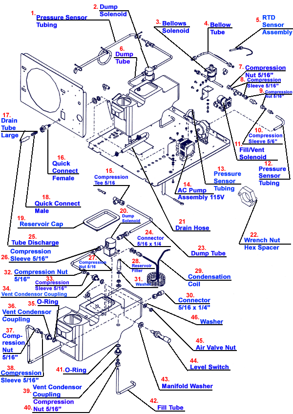 Delta-10-Plumbing