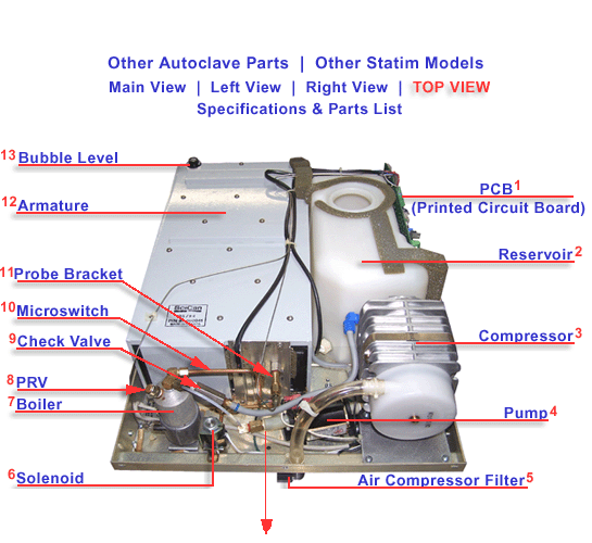 Statim-5000