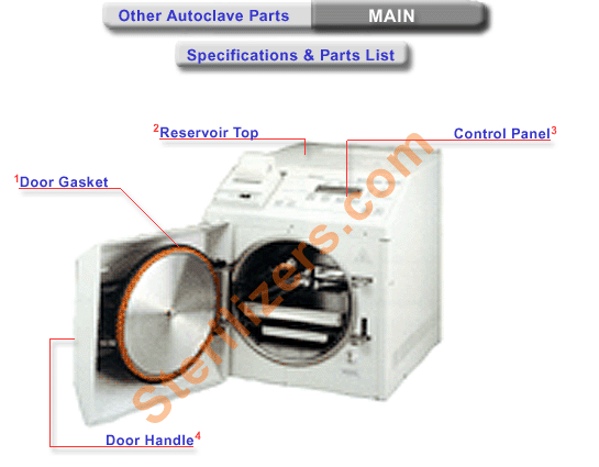 Chemiclave 5000- Front View