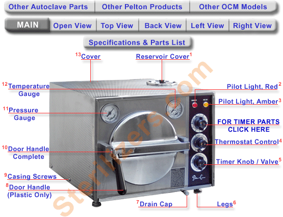 OCM-Alfa-Style-Main-View