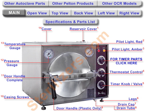 OCR-Alfa-Style-Main-View