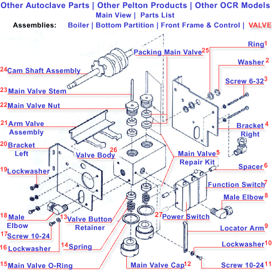 OCR-Main-Valve-Assy-details